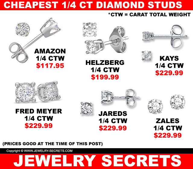 The Cheapest Quarter Carat Diamond Solitaire Stud Earrings