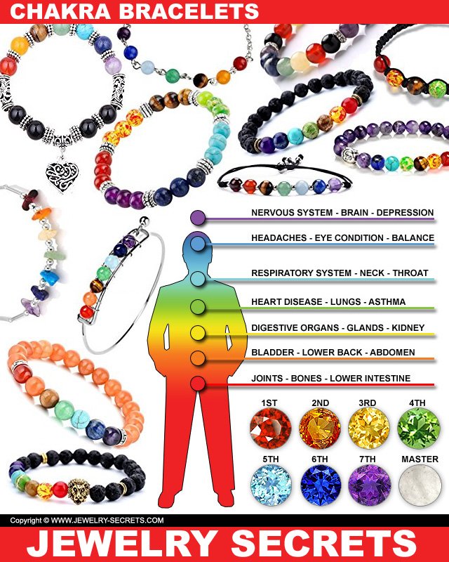 Cool Chakra Gemstone Healing Bracelets