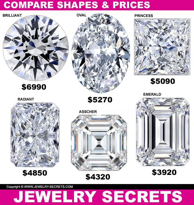Save Half On Loose Certified Diamonds