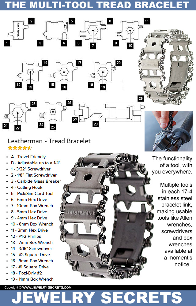 The Multi-Tool Leatherman Tread Bracelet
