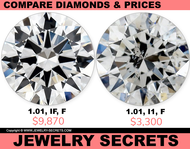 Compare Flawless Diamond To Included I Clarity Diamonds