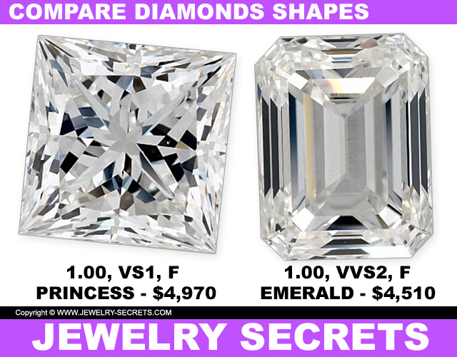 Compare Princess Cut Shape To Emerald Cut Shape Diamond
