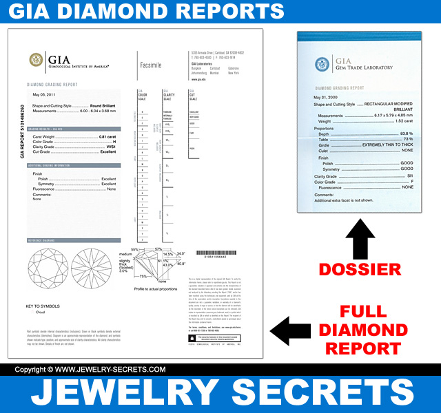 1 Carat Diamond GIA Diamond Reports