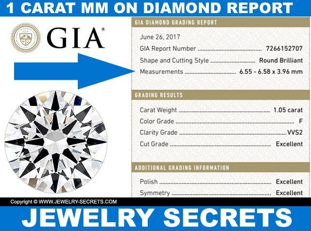 1 Carat Diamond MM Listed On Diamond Report