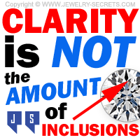 Clarity Is Not The Amount Of Inclusions