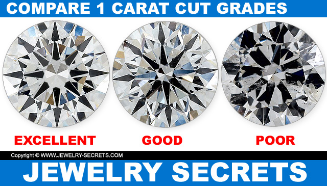 Compare 1 Carat Diamond Cut Grades