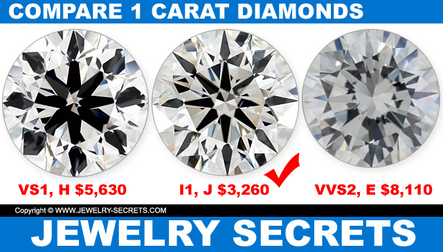 Compare 1 Carat Diamond Quality Side By Side With Your Eye