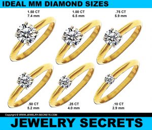IT’S NOT THE DIAMOND WEIGHT, IT’S THE SIZE – Jewelry Secrets