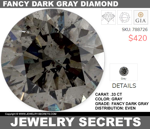 Fancy Dark Gray Loose Round Diamond