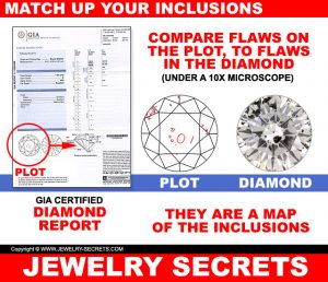 WHY YOU SHOULDN’T BE CONCERNED WITH DIAMOND CLARITY – Jewelry Secrets