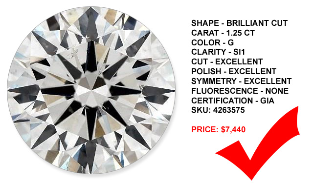 Buy This SI1 G Diamond Instead