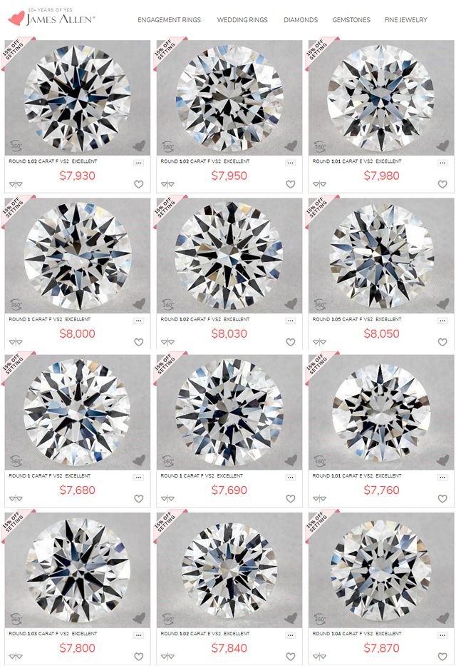Examine 1 Carat Loose Certified Diamonds