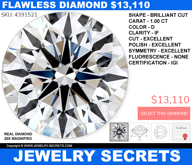 Flawless Round Diamond with Perfect Color Ideal Cut