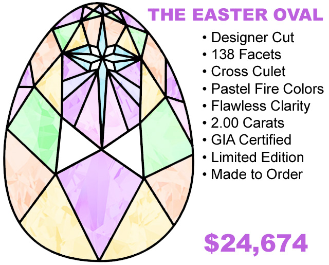 The Easter Egg Shaped Oval Diamond