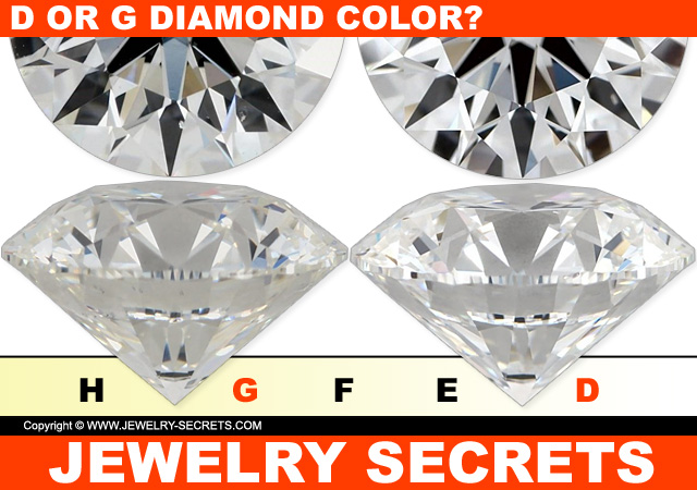 Which diamond is whiter D or G