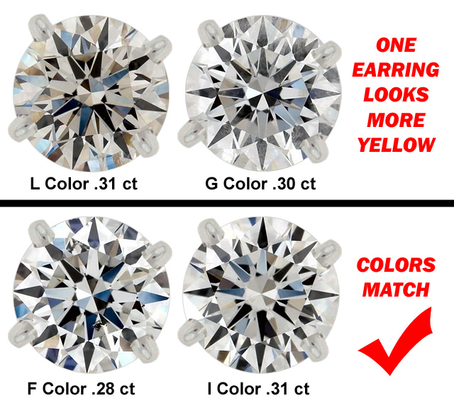 Match the color of the diamond earrings