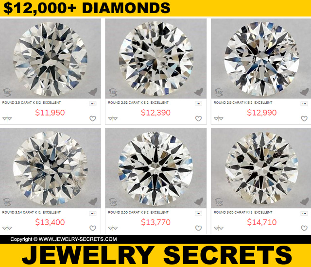 250 Carat Diamonds GIA Certified