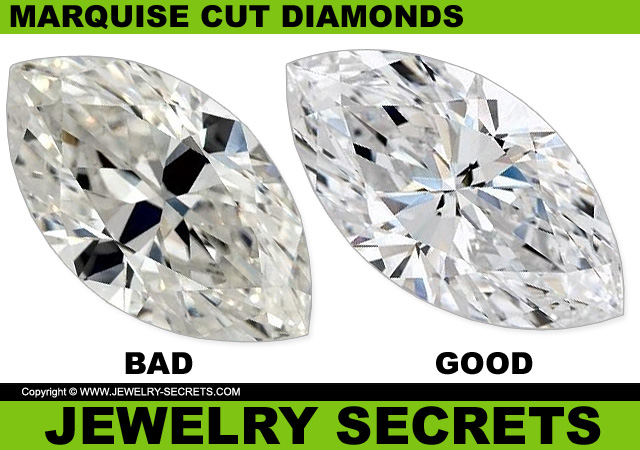 Marquise Cut Diamonds Shadows and Darkness