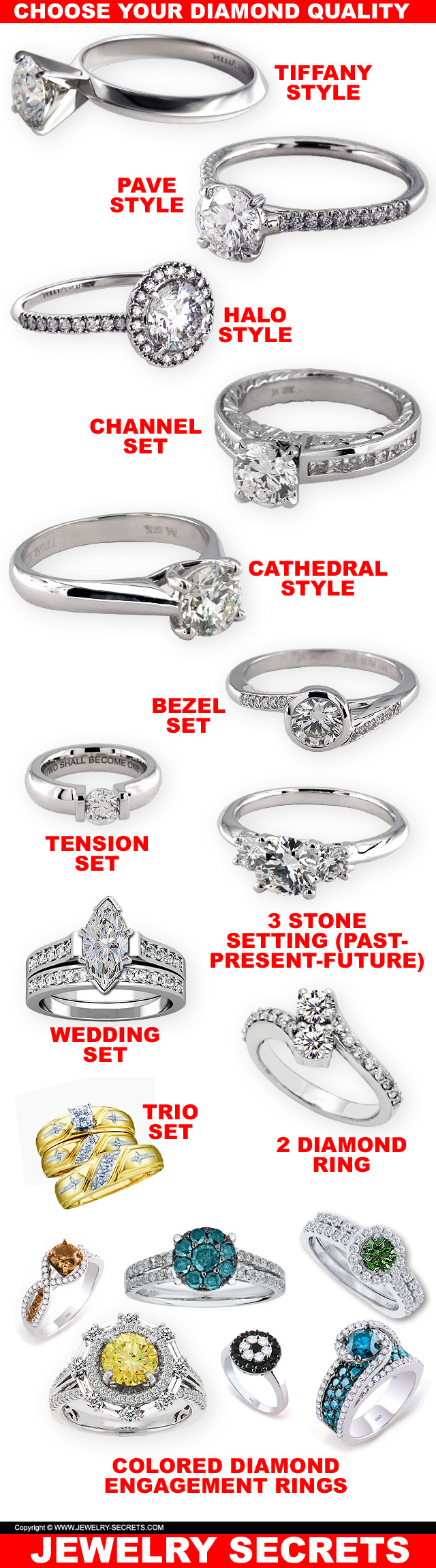 Choose Your Style Of Engagement Ring Mounting