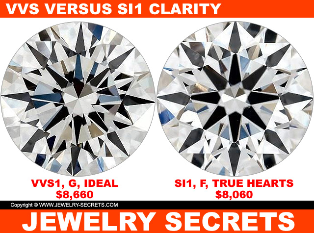 Compare SI1 True Hearts To VVS1 Ideal Diamonds