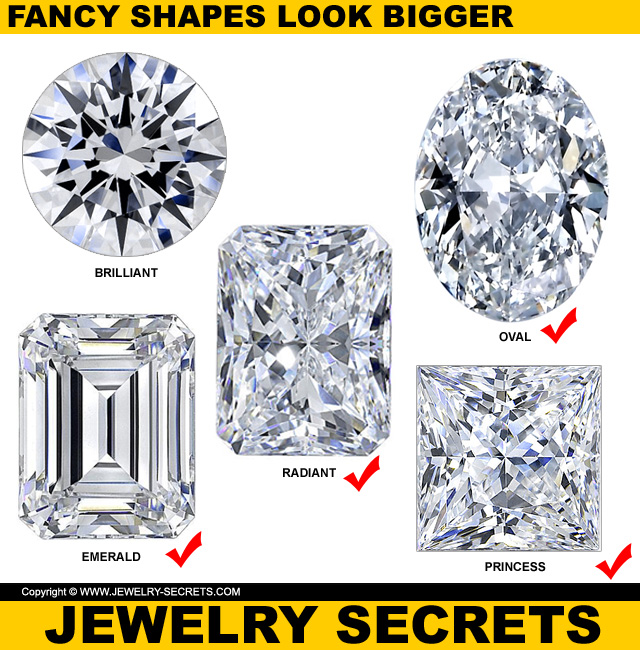 Fancy Shaped Diamonds Look Bigger Than Round Diamonds