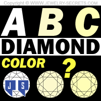A-B-C Diamond Color