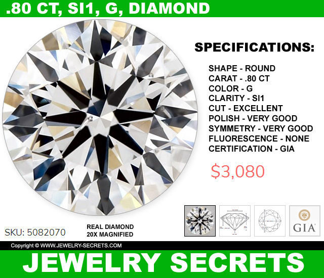 Average Diamond Quality SI1 G Diamond