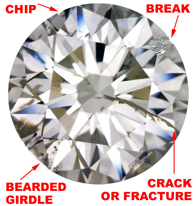 Chipped Broken Cracked Fractured Diamond