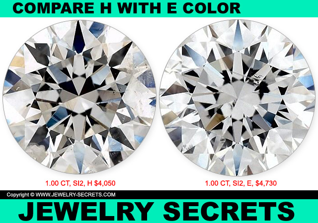 Compare H Color Diamond Prices To E Color Diamond Prices