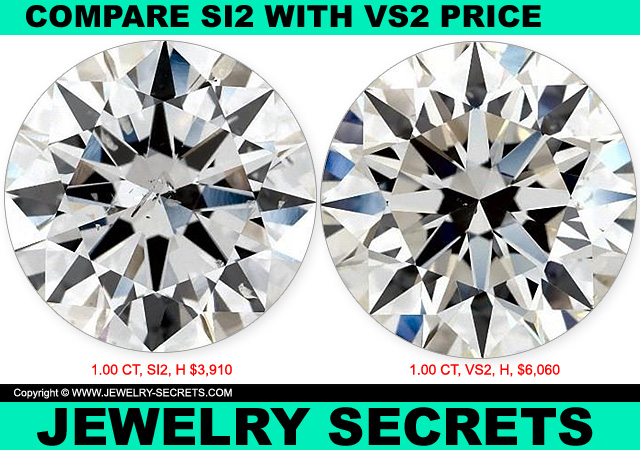 Compare SI2 H With VS2 H Diamond Prices