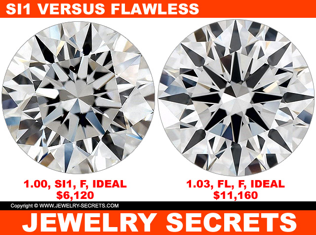SI1 Clarity VS Flawless Clarity Diamonds