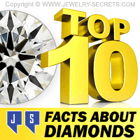 Top 10 Facts About Diamonds