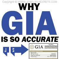 Why GIA Is So Accurate In Diamond Grading