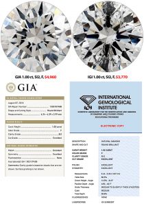 COMPARE GIA TO IGI – Jewelry Secrets