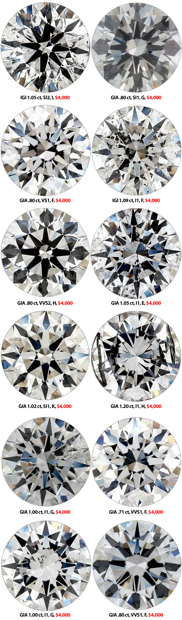 Different Diamonds For Four Thousand Dollars