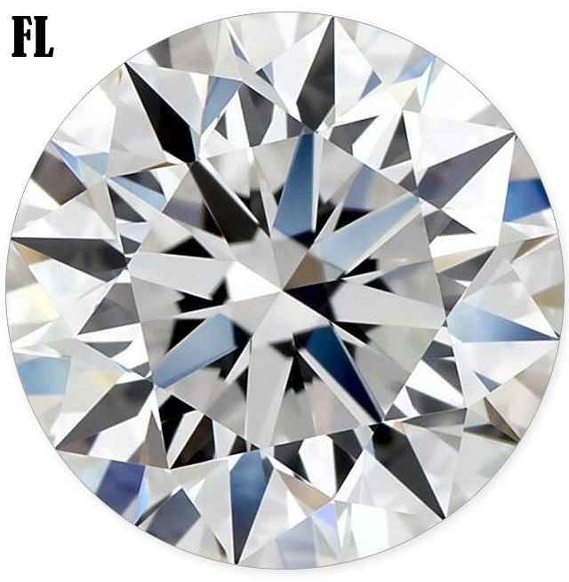 FL Clarity Diamonds