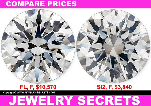 Flawless Diamond Verses SI2 Diamond Price