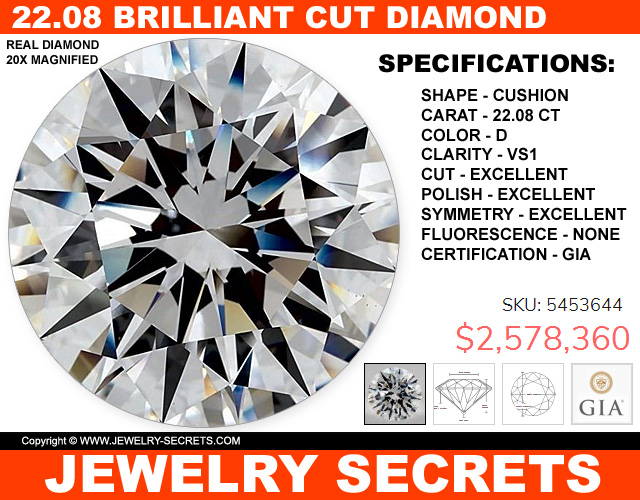 Largest Diamond Sold Online