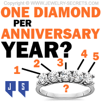 One Diamond Per Anniversary Year