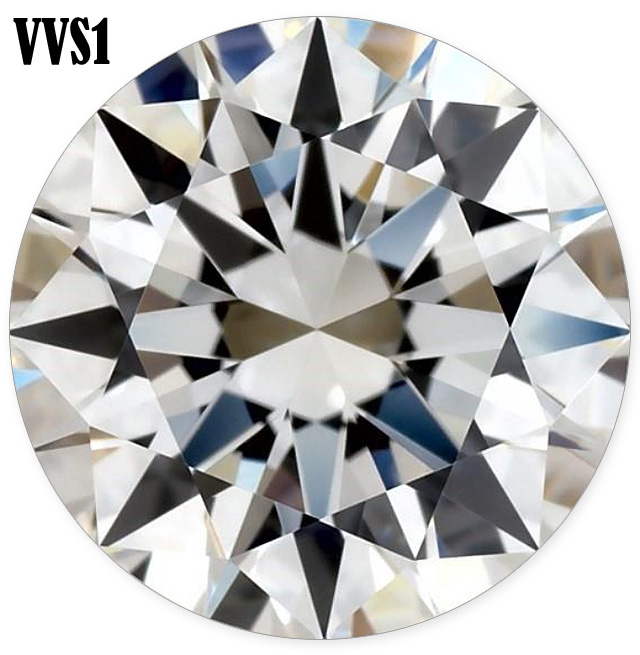 VVS1 Clarity Diamonds