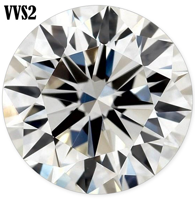 VVS2 Clarity Diamonds