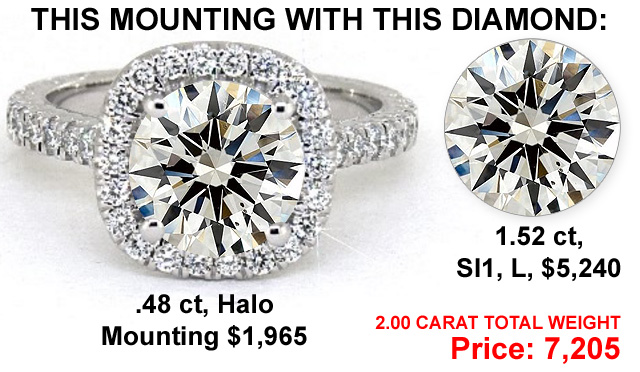 2 Carat Total Weight Halo Mounting