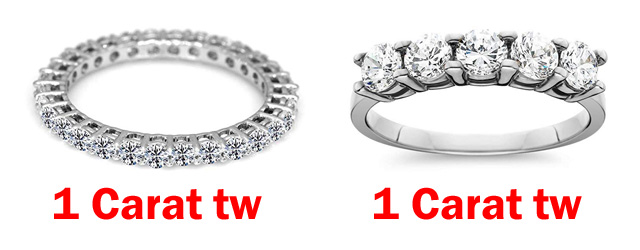 1 Carat Eternity Band vs 1 Carat Diamond Band 1 Carat Eternity Band vs 1 Carat Diamond Band