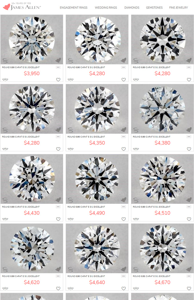 Most Popular Diamond Quality Sold