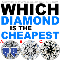 Which Diamond is the Cheapest