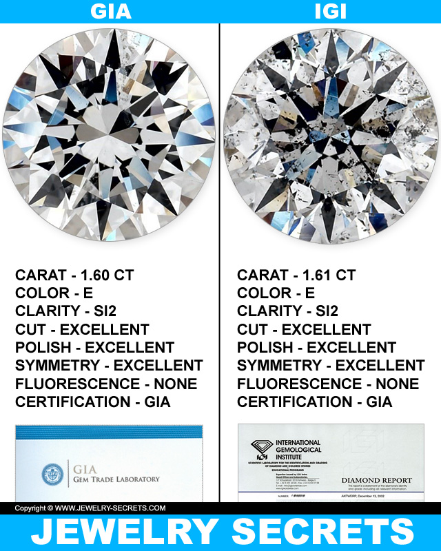 Compare GIA SI2 Diamond To IGI SI2 Diamond