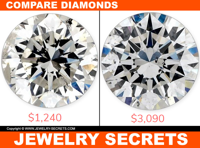 Diamond Is Sixty Percent Cheaper