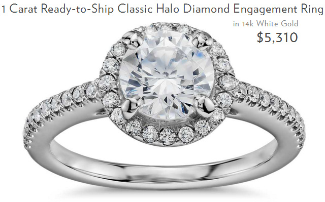 Most Popular Diamond Engagement Ring