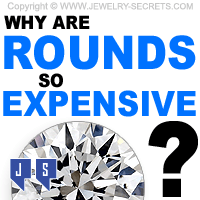 Why Are Rounds So Expensive