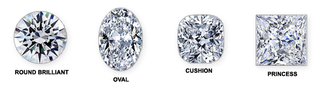 Most Popular Diamond Shapes